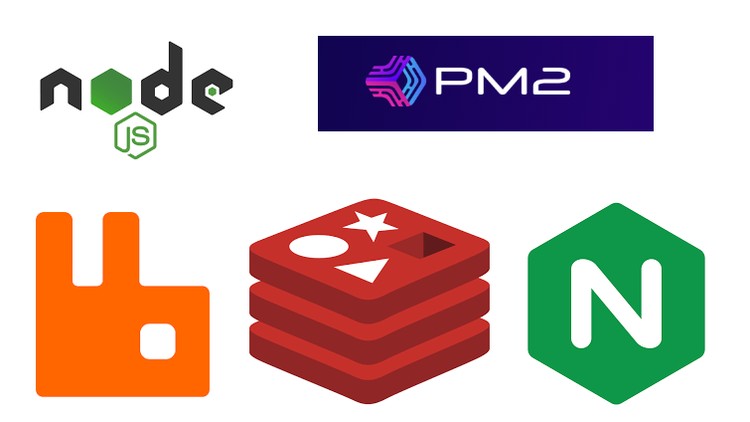 Node JS Cluster with PM2, RabbitMQ, Redis and Nginx