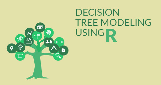 Decision Tree Modeling Using R Certifica...