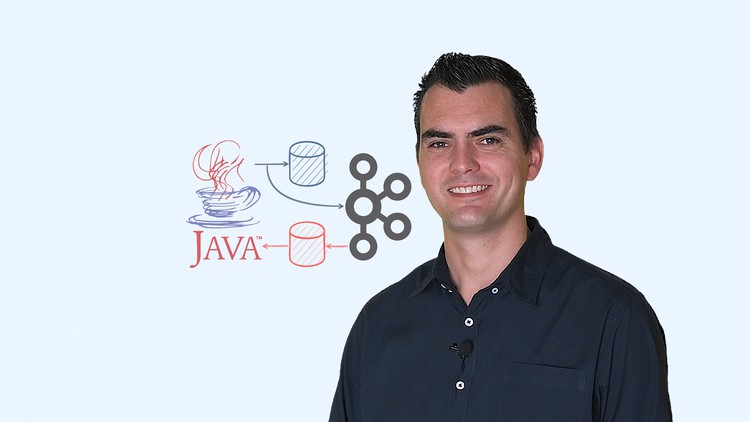 Java Microservices: CQRS & Event Sourcing with Kafka