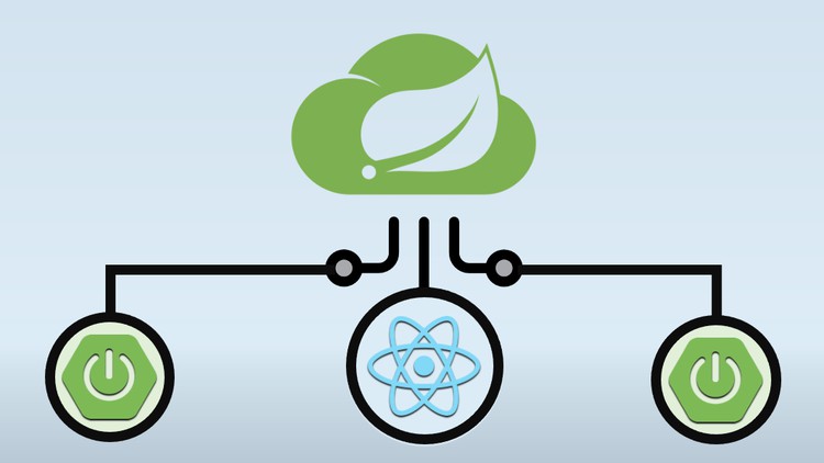 React + Spring Boot Microservices and Spring Cloud