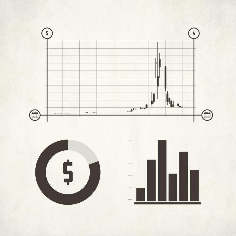 Data Visualization Best Practices