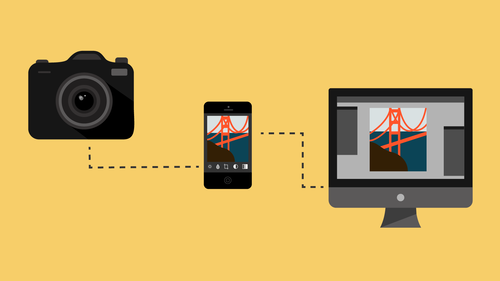 Mobile Workflow with Adobe Creative Cloud