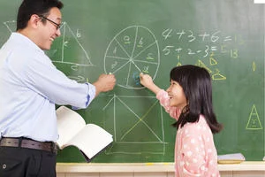 World Class Maths: Asian Teaching Practice